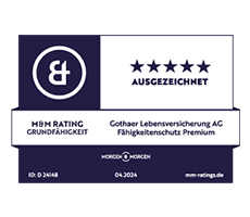 Siegel: Der Fähigkeitenschutz Premium erhält die Note ausgezeichnet im Morgen und Morgen Rating