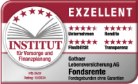 Siegel: Die Fondrente erhält von dem Institut für Vorsorge und Finanzplanung die Note exzellent