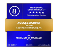 MorgenundMorgen-Siegel zum Fähigkeitenschutz Premium